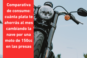 comparativa de consumo